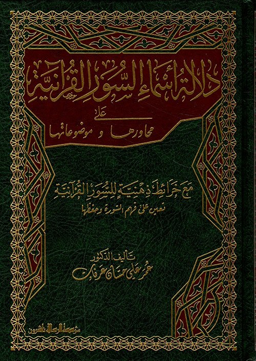 دلالة اسماء السور القرآنية على محاورها وموضوعاتها